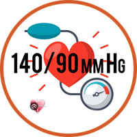 Cao Huyết Áp